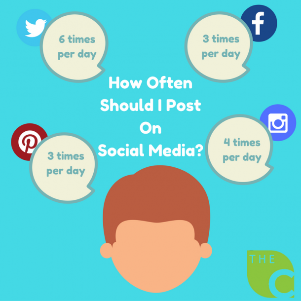 7 Social Media Mistakes Every Business Should Avoid  Design